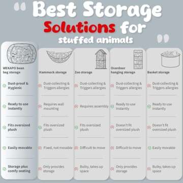 WEKAPO Stuffed Animal Storage Bean Bag Chair Cover for Kids | Stuffable Zipper Beanbag for Organizin...