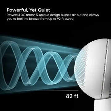 Stylish WOOZOO Fan with Remote & Oscillation for Comfort