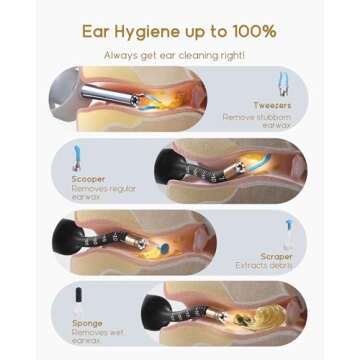 Bebird Earsight Plus Ear Wax Removal Tool Camera, Ear Cleaner with Flexible Wireless Ear Camera Otos...