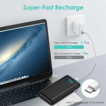 30,800mAh Power Bank with Fast Charging Capability