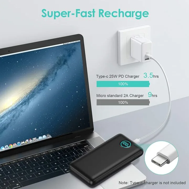 30,800mAh Power Bank with Fast Charging Capability