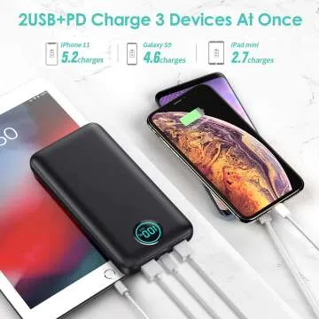 30,800mAh Power Bank with Fast Charging Capability