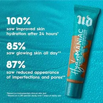 Urban Decay Hydromaniac Dewy Foundation, Hydrating & Glowy