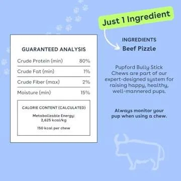 Pupford Bully Sticks for Dogs & Puppies - Natural Treats