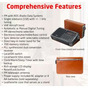 Eton Elite Executive AM/FM/Aircraft Band/SSB/Shortwave Radio