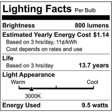 Satco 4.17 Inch 9.5W A19 LED Medium Base Replacement Lamp (Pack of 4)-3000 Color Temperature-Frosted Finish