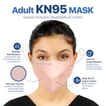 AccuMed BNX KN95 Face Mask Comfortable & Breathable