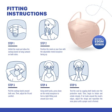 AccuMed BNX KN95 Face Mask Comfortable & Breathable