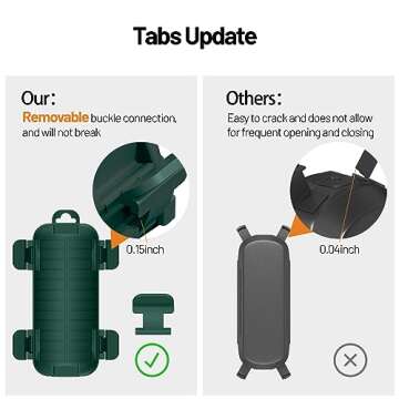 Waterproof Extension Cord Cover for Outdoor Protection