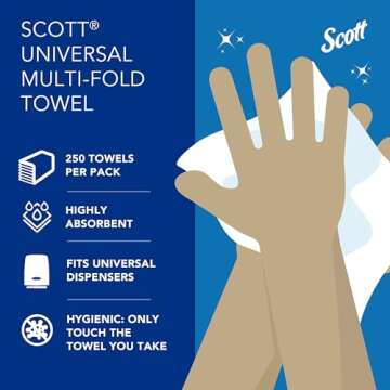 Scott® Professional Multifold Paper Towels, Bulk (01840), with Absorbency Pockets, 9.2" x 9.4" sheets, White, Compact Case for Easy Storage (250 Sheets/Pack, 16 Packs/Case, 4,000 Sheets/Case)