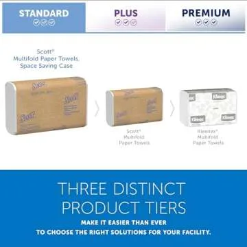 Scott Professional Multifold Paper Towels with Absorbency Pockets