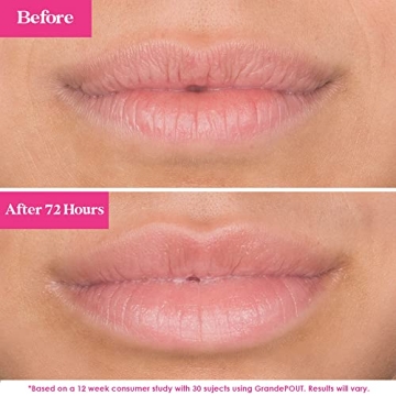 Grande Cosmetics Holiday Gift Set for Luscious Lips