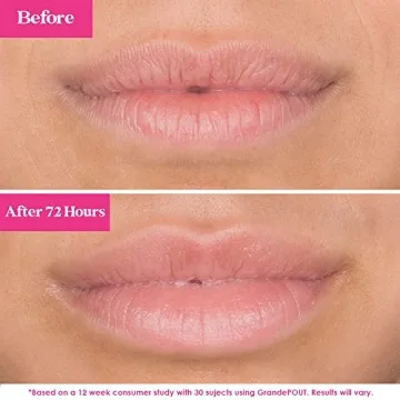 Grande Cosmetics Holiday Gift Set for Luscious Lips