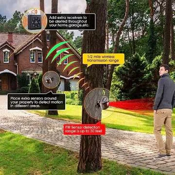 Solar Driveway Alarm Wireless Sensor System & Driveway Sensor Alert System Weatherproof Security Outdoor Motion Sensor & Detector