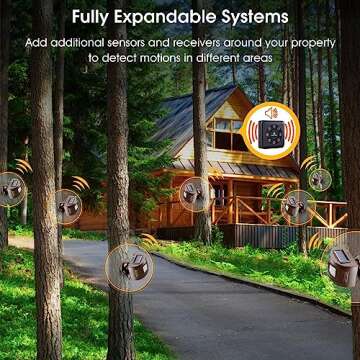 Solar Driveway Alarm Wireless Sensor System & Driveway Sensor Alert System Weatherproof Security Outdoor Motion Sensor & Detector