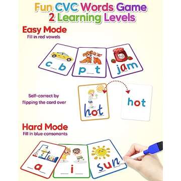 Gojmzo CVC Word Writing & Spelling Flash Cards, Preschool Learning Toddler Activities, Kindergarten Homeschool Supplies, Sight Words Reading Game, Montessori Educational Toys for 3 4 5 6 Year Old Kids