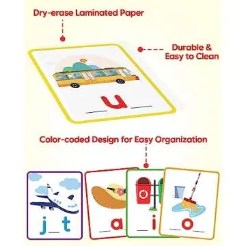 Gojmzo CVC Word Writing & Spelling Flash Cards, Preschool Learning Toddler Activities, Kindergarten Homeschool Supplies, Sight Words Reading Game, Montessori Educational Toys for 3 4 5 6 Year Old Kids