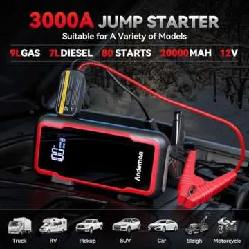 Andeman Car Jump Starter 3000A Peak 20000mAh (Start 9L Gas Engine or up to 7L Diesel Engine) Battery...