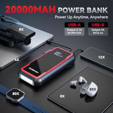 Andeman Car Jump Starter 3000A Peak 20000mAh (Start 9L Gas Engine or up to 7L Diesel Engine) Battery Charger Automotive, 12V Car Jumper, Power Bank Power Pack with Quick Charge Type-C Ports, Red