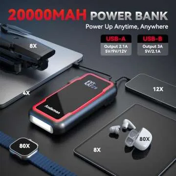 Andeman Car Jump Starter 3000A Peak 20000mAh (Start 9L Gas Engine or up to 7L Diesel Engine) Battery Charger Automotive, 12V Car Jumper, Power Bank Power Pack with Quick Charge Type-C Ports, Red