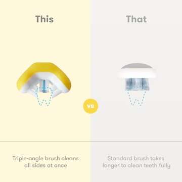 Frida Baby Training Toothbrush for Toddlers | Soft Bristles & Grip