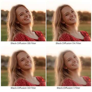 K&F Concept 82mm Black Diffusion Filter for Cinematic Photography