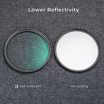 K&F Concept 82mm Black Diffusion Filter for Cinematic Photography