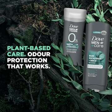 Dove Men+ Care Gift Set Dove Body Wash, Men's Shampoo & Conditioner 2-in-1, Deodorant, Eucalyptus + Birch Scent (3 Piece Set)