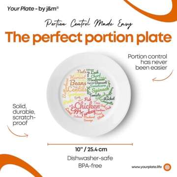 j&m Your Plate: Low Carb Diet Plate for Easy Portion Control & a High-Protein Diet