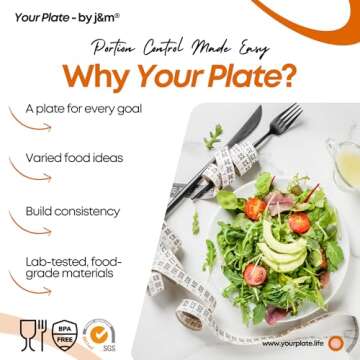 j&m Your Plate: Low Carb Diet Plate for Easy Portion Control & a High-Protein Diet