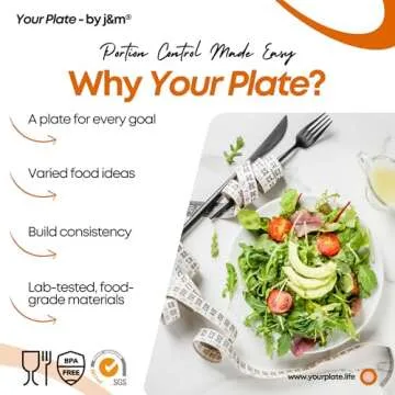 j&m Your Plate: Low Carb Diet Plate for Easy Portion Control & a High-Protein Diet