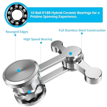 Duomishu Fidget Spinner for Focus and Stress Relief
