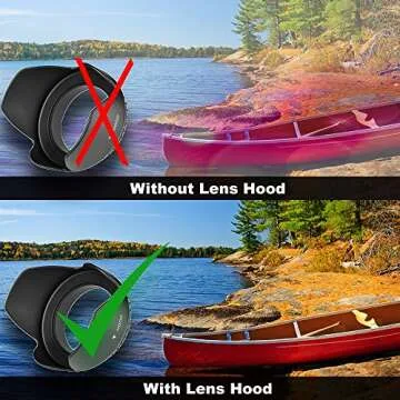 Professional 58MM Lens Filter and Accessory Kit for Canon
