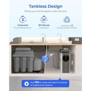 Tankless Reverse Osmosis System for Clean Water Solutions