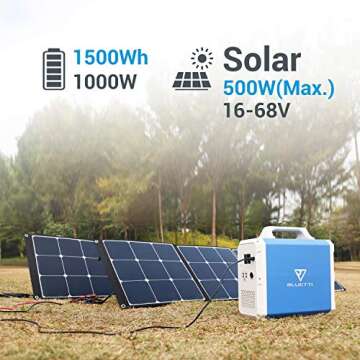 BLUETTI EB150 1500Wh Portable Power Station with 2 Solar Panel 120W, Solar Generator for Home RV Bac...