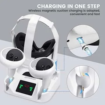 alcopanda Charging Dock for Meta Quest 2,VR Charging Station for Oculus Quest 2 Touch Controller and VR Headset with 2 Rechargeable Batteries and USB-C Charger,Support Elite Strap (not for Quest 3)