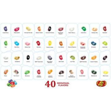 Jelly Belly 40-Flavor Holiday Gift Box – The Perfect Treat for All Ages!