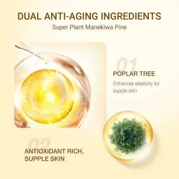 Luxury Anti Aging IOPE Skin Care Set – Wrinkle Care