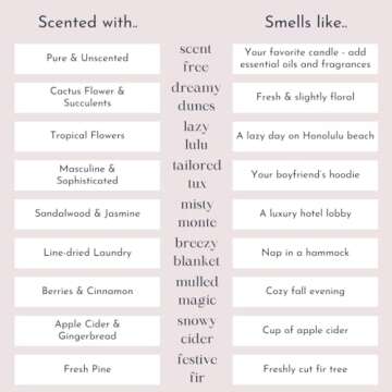 Foton Pearled Candle 9lb - Bulk Unscented Non Toxic Luxury Long Lasting Powder Candles - Refillable Candle Sand with 100 Wicks for Candle Making