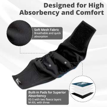 Paw Legend Washable Dog Belly Band Diapers for Male