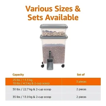 Amazon Basics 3-Piece Airtight Dog Food Storage Container Combo with Scoop, 33 QT + 12 QT