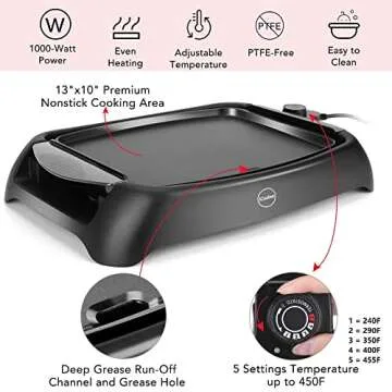 iCucina Nonstick Electric Griddle for All Meals