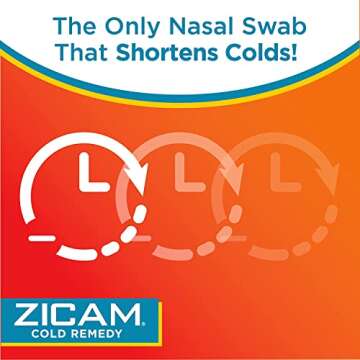 Zicam Cold Remedy No Drip Nasal Spray - 0.5oz, Pack of 3