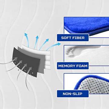 Elvoki Luxury Bathroom Rugs Set - Comfort and Style