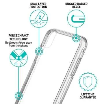 Pelican Adventurer iPhone XR Case with Lifelong Warranty and Military Drop Test Protection