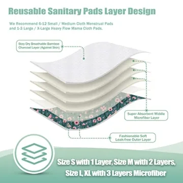 wegreeco Reusable Menstrual Pads - Eco-friendly Sanitary Pads