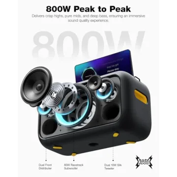 Ikarao Karaoke Machine with Wireless Mics & Speaker