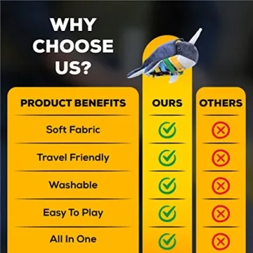 SENSORY4U Narwhal Buckle Pillow Fine Motor Skills Toy