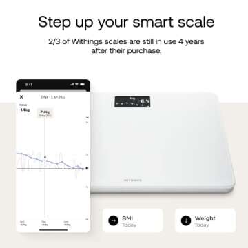 Withings Body - Digital Wi-Fi Smart Scale with Automatic Smartphone App Sync, BMI, Multi-User Friend...