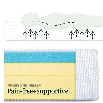 ZINUS 10 Inch Green Tea Cooling Memory Foam Mattress [New Version], Twin, Fiberglass Free, Medium Firmness, Cooling Gel Foam, Certified Safe Foams & Fabric, Mattress in A Box